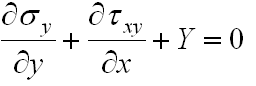 Y方向受力平衡化简式